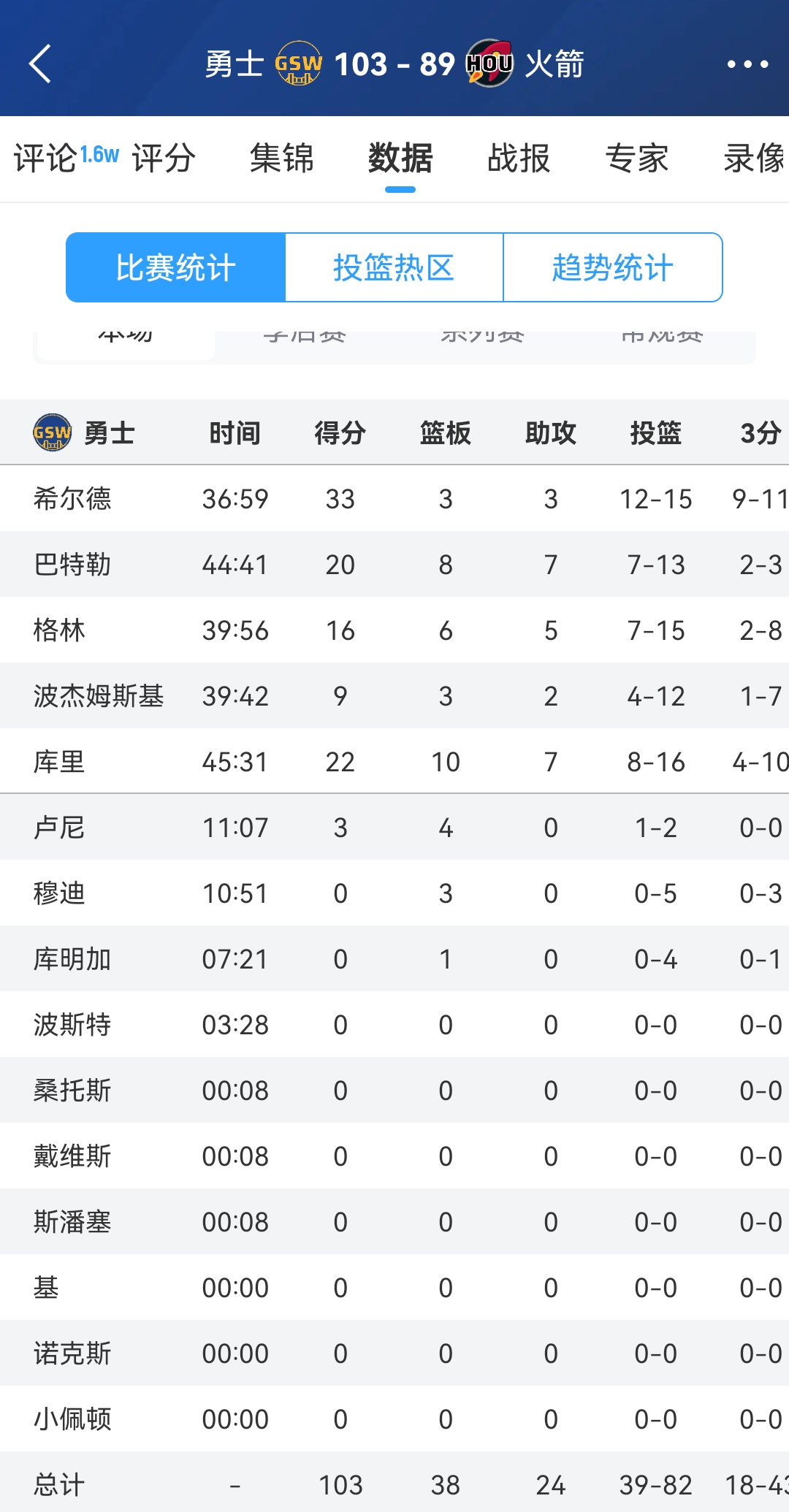 里尔主场大胜南特,提升排名至前四的简单介绍 里尔主场大胜南特,提升排名至前四的简单介绍